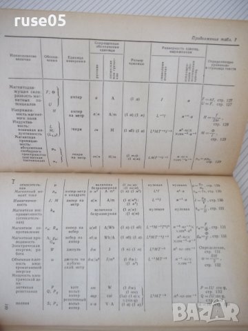 Книга "Международная система единиц - Г. Бурдун" - 276 стр., снимка 9 - Енциклопедии, справочници - 37968328