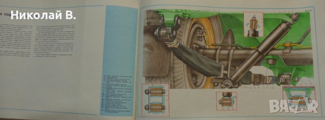 Книга Цветен албум автомобили ГаЗ М21 Волга Москва Машиностроение 1972г, снимка 17 - Специализирана литература - 36880595