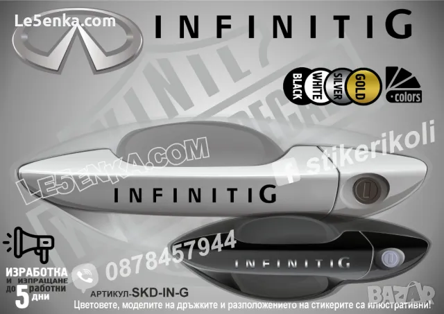 Mazda стикери за дръжки SKD-MA-01, снимка 16 - Аксесоари и консумативи - 35641231