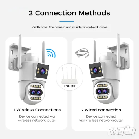 Jooan w10z камера за наблюдение , снимка 5 - IP камери - 48687134