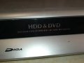 panasonic hdd/dvd recorder 2111231036, снимка 7