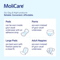 MoliCare Slip Night Нощни пелени за възрастни размер L (100-150 см), опаковка от 30 бр., снимка 6 - Други - 44071844