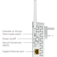 NETGEAR WI-FI extender, снимка 4 - Мрежови адаптери - 43074234