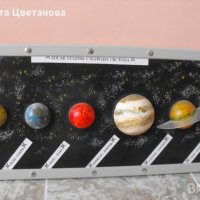 Модел на слънчевата система ръчно рисуван, снимка 5 - Други - 44030777