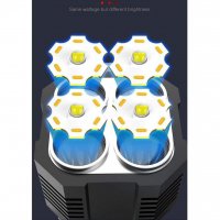 🧨 LED фенер със соларно зареждане 502, снимка 5 - Лед осветление - 39315309