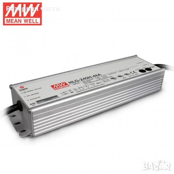 Захранващ блок 12V 12A , снимка 1