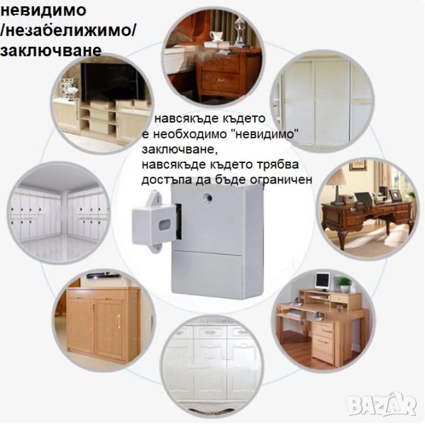 Безключова скрита електронна ключалка, снимка 1