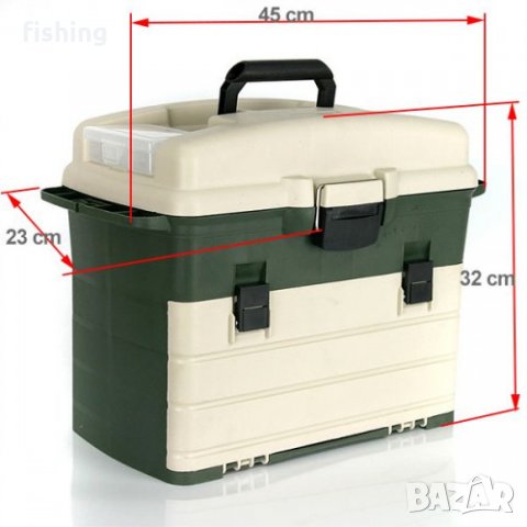 Куфар ForMax FXPB-001004