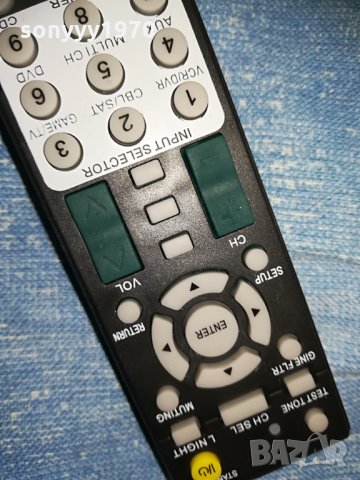 onkyo receiver remote control, снимка 7 - Други - 28801001