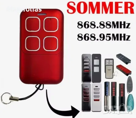 Дистанционно Управление За Гаражни Врати ERREKA IRIS 433MHz 868MHz 