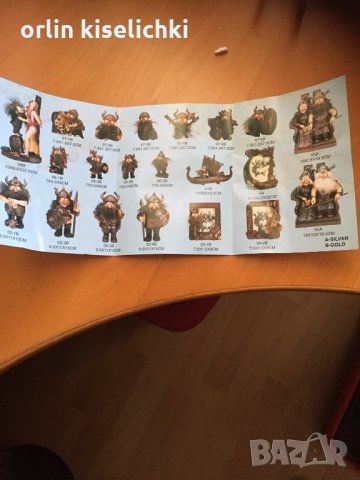 Неповтарящи ! Кукла ВИКИНГ/К за колекционери - оригинал, снимка 6 - Колекции - 28474646