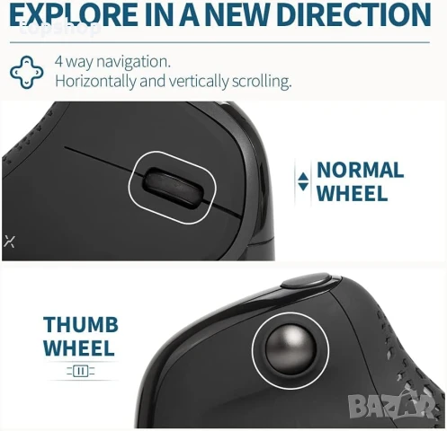 НОВА, ПЕРФЕКТНА безжична ергономична вертикална мишка DeLUX M618XSD Seeker с OLED екран..., снимка 7 - Клавиатури и мишки - 50720250