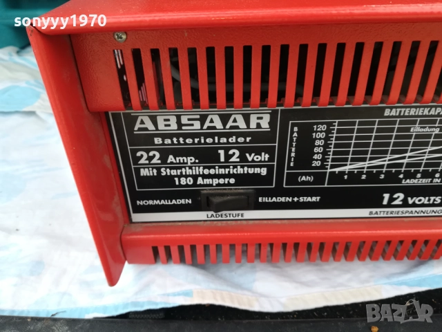 ABSAAR 22A-12V CHARGER-ВНОС SWISS 1810252258, снимка 7 - Аксесоари и консумативи - 52102338