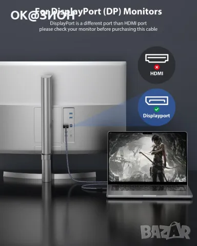 Maxonar USB C Cable DisplayPort 1.4MacBook Pro Mac Mini Galaxy S24-3M , снимка 7 - Кабели и адаптери - 48978602