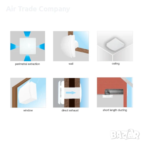 QD/ Ø100HT BB – Вентилатор за баня с клапа, сачмени лагери, таймер и датчик за влага, снимка 2 - Вентилатори - 50472048