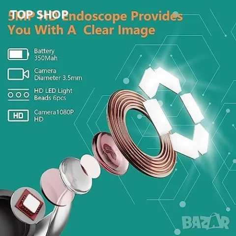 Нова 5MP 360° Камера за Почистване на Уши, IP67, Ултратънка - Черна, снимка 2 - Bluetooth тонколони - 50016036