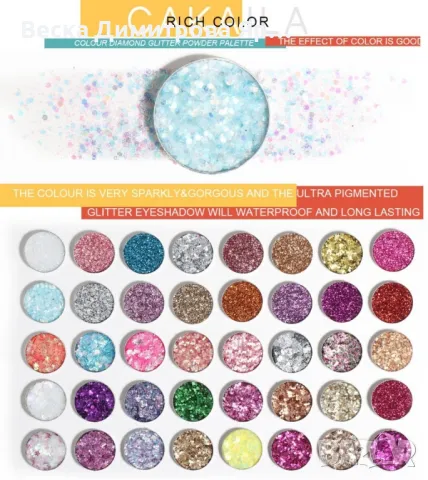 Палитра с 40 сенки за очи с блестящи частици, снимка 7 - Декоративна козметика - 47733810