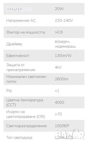 LED ТЯЛО ЗА УЛИЧНО ОСВЕТЛЕНИЕ 20W, 4000K, 220V-240V AC, IP66, снимка 4 - Външни лампи - 38723528