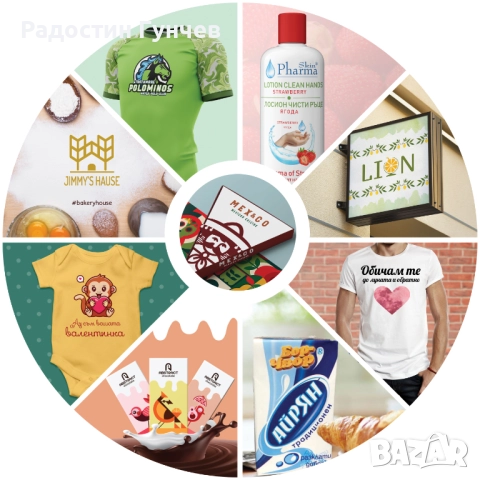 Реклама за вашия бизнес! Графичен дизайнер!, снимка 3 - Графичен дизайн - 52846394