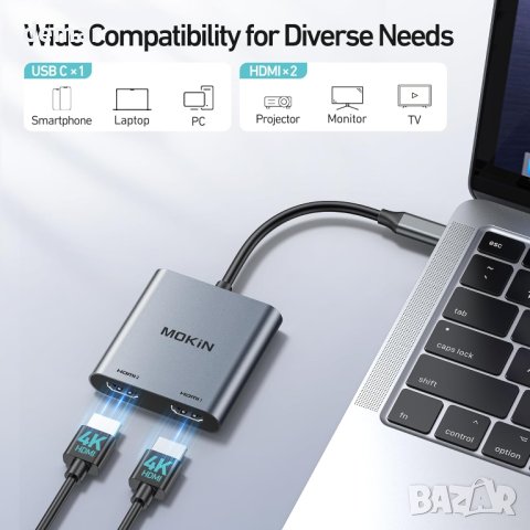 MOKiN USB C към двоен HDMI адаптер, 2 В 1 за монитор 4K/60Hz, снимка 2 - Кабели и адаптери - 43775398