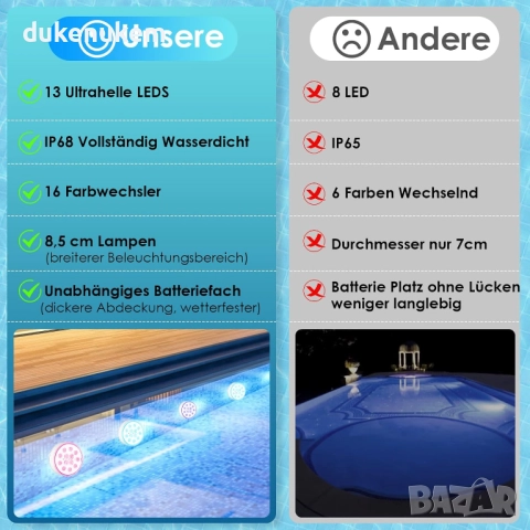 Комплект от 4 LED лампи за басейн RGB, IP68 водоустойчиви с дистанционно управление, снимка 6 - Басейни и аксесоари - 52300121