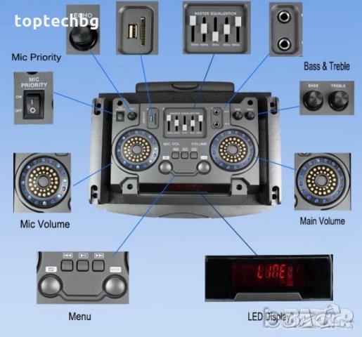 DJ пулт Караоке Тонколона 2х10 инча с 2 безжични микрофона, снимка 2 - Аудиосистеми - 35186471