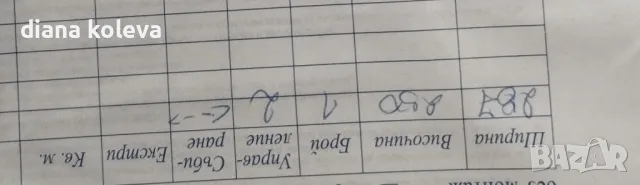 Чисто нова щора"Ден и нощ", снимка 3 - Други стоки за дома - 48356140