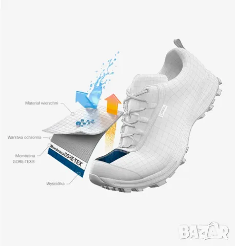 Lowa Taurus 2 GTX Mid GORE-TEX водоустойчиви туристически обувки номер 41, снимка 3 - Други - 49625454