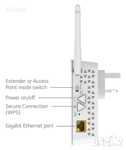 NETGEAR WI-FI extender, снимка 4 - Мрежови адаптери - 43074234