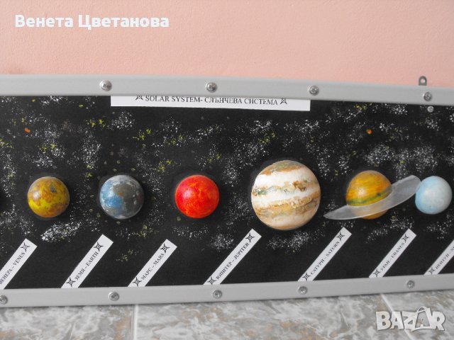 Модел на слънчевата система ръчно рисуван, снимка 5 - Други - 44030777