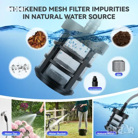 Почистваща машина под налягане, захранвана с батерии с регулируема дюза, маркуч 5 м, снимка 6 - Други машини и части - 49880180