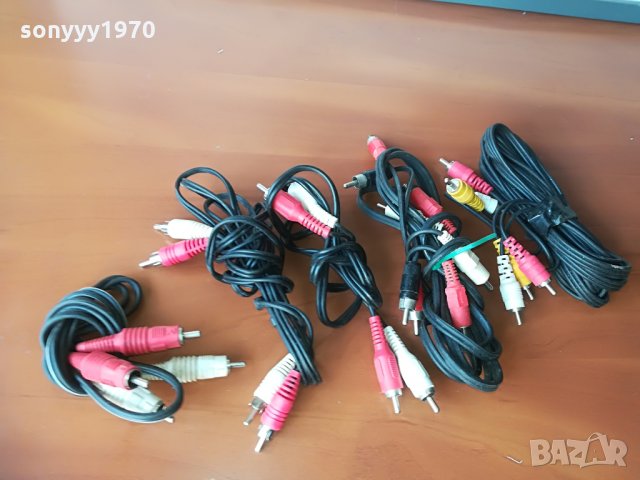 ЧИНЧОВЕ КАБЕЛ ЗА АУДИО-ВНОС ШВЕИЦАРИЯ, снимка 3 - Други - 28350368
