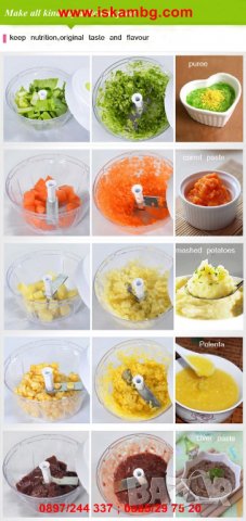 Ръчен механичен чопър за плодове и зеленчуци Nicer Dicer Plus - код 1827, снимка 3 - Други - 26991948