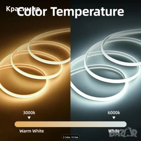 Водоустойчива IP65 LED лента с кабел и ключ директно към 220V - 10 м., снимка 7 - Лед осветление - 50554554