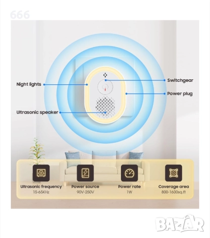 Ултразвуков уред за вредители Aparatoo, пакет от 6 броя, снимка 7 - Друга електроника - 52887851