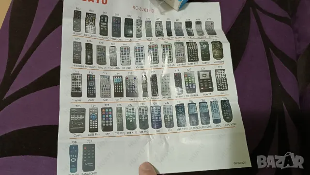 Универсално дистанционно за Аудио/проектор/ДВД, снимка 16 - Дистанционни - 48370562