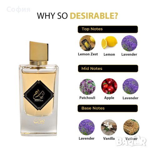 Оригинален Арабски парфюм Fawah Nusuk Eau De Parfum 100ml, снимка 3 - Дамски парфюми - 43923125