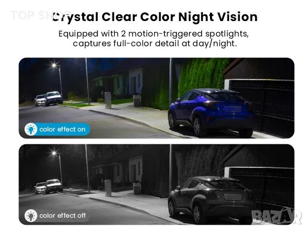 ieGeek 2K безжична WiFi 360°PTZ охранителна камера за наблюдение захранвана със слънчева батерия, снимка 12 - Аналогови камери - 49092984