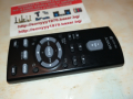 SOLD OUT-SONY RM-X231 REMOTE 2304222041, снимка 5