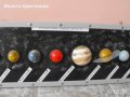 Модел на слънчевата система ръчно рисуван, снимка 5