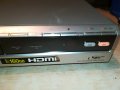 SONY RDR-HX825 HDMI HDD/DVD RECORDER-160GB 2705221900, снимка 2
