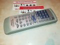 KENWOOD RC-F0300E AUDIO REMOTE 1206222205, снимка 3