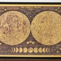 Earth Moon World. Постер, плакат, картина на Луната и нейните фази. Рамкирана, снимка 1 - Декорация за дома - 40317685