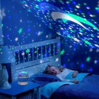 Промоция! Нощна лампа детски планетариум, снимка 5 - Детски нощни лампи - 42952937