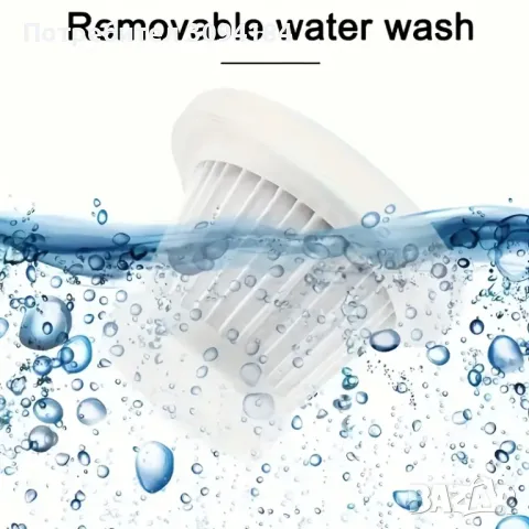 5бр. Миещи HEPA филтри за прахосмукачка, снимка 4 - Прахосмукачки - 48538132