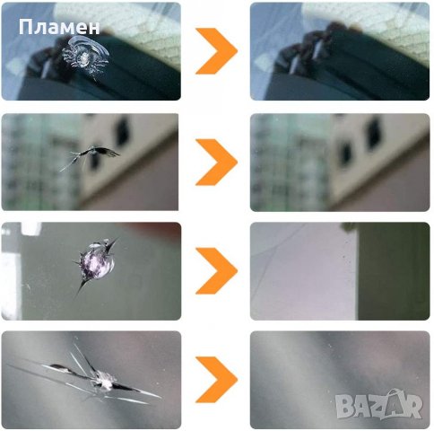 Комплект за лепене на автомобилни стъкла Visbella, снимка 6 - Аксесоари и консумативи - 34787169