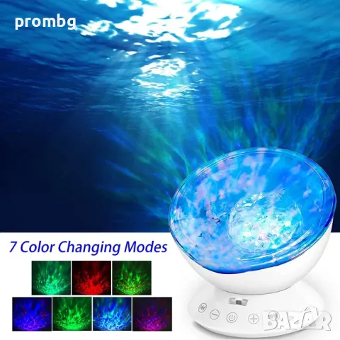 музикална лампа прожектор, въртяща се с различни режими, цветове, снимка 7 - Лед осветление - 49348596