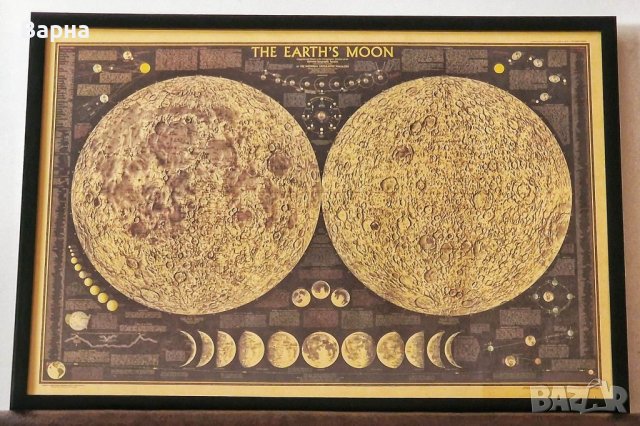 Earth Moon World. Постер, плакат, картина на Луната и нейните фази. Рамкирана