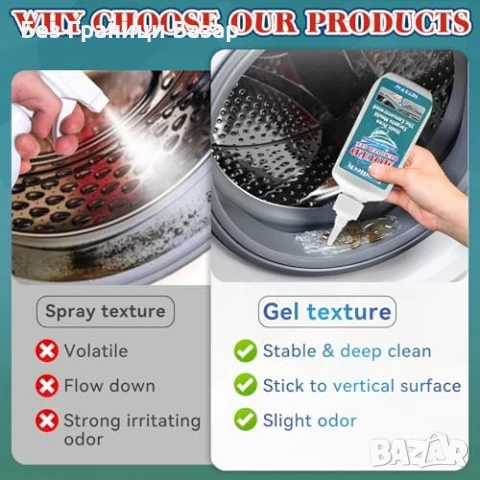 Нов Антимухъл гел 150ml – силикон, фуги, баня, пералня, черен мухъл, снимка 6 - Други стоки за дома - 51128225