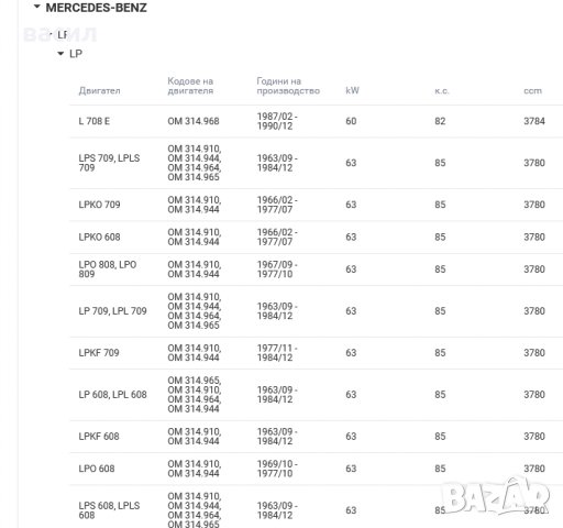 СЪЕДИНИТЕЛ MERCEDES -295mm, LP911  OE No -000 250 63 04/000 250 4604, снимка 4 - Части - 39127731